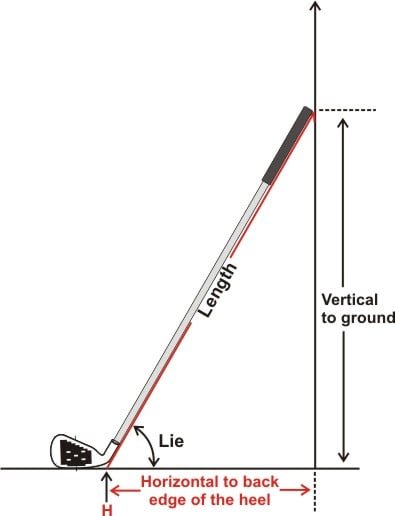 How Do You Measure Golf Club Shaft Length