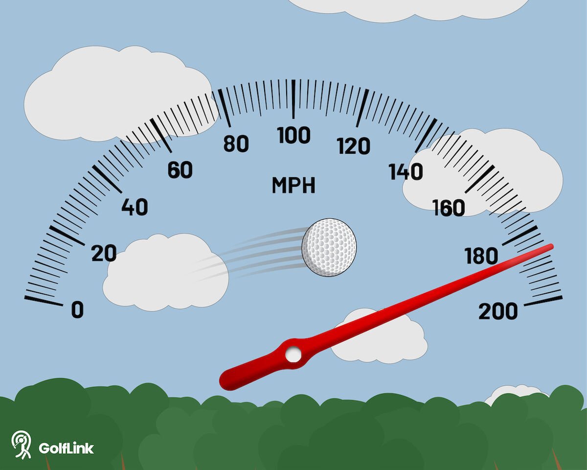 How Fast Do Golf Balls Travel