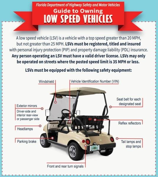 How to Make a Golf Cart Street Legal