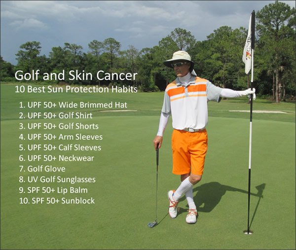 How to Protect from Sun While Playing Golf