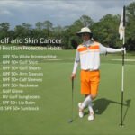 How to Protect from Sun While Playing Golf