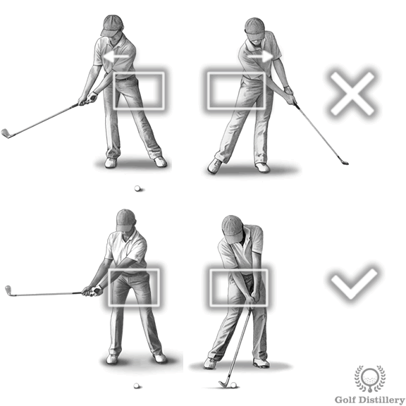 How to Stop Swaying in the Golf Swing