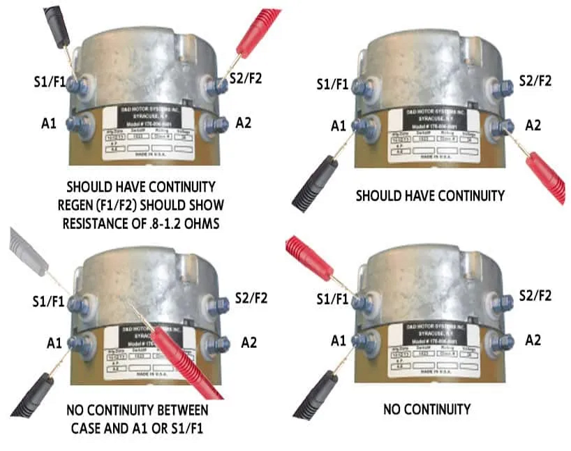 How to Test a Golf Cart Motor