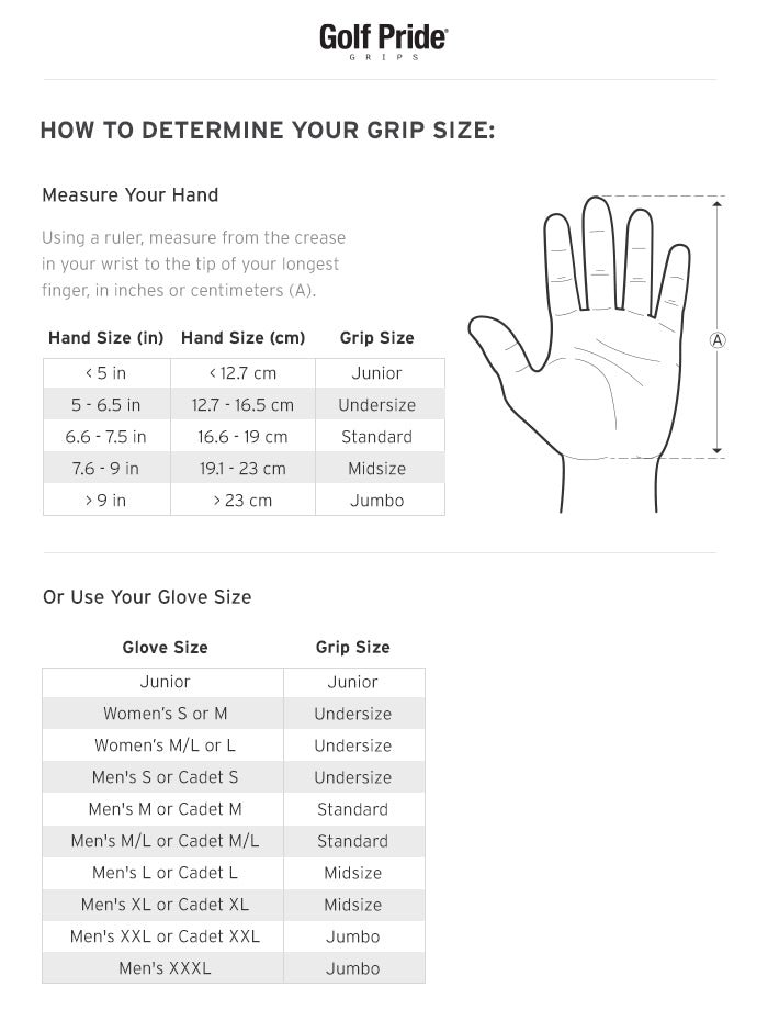 What Grip Size Should I Use Golf