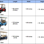 What is the Length of a Golf Cart