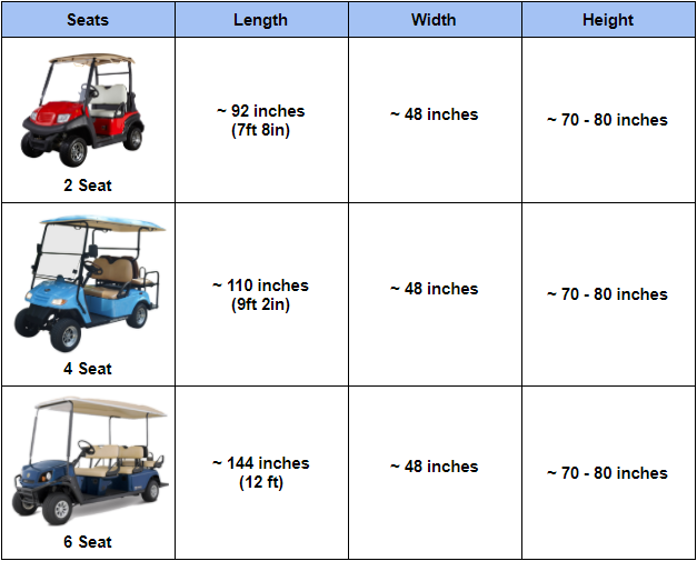 What is the Size of a Golf Cart