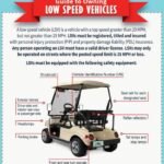 What Makes a Golf Cart Street Legal