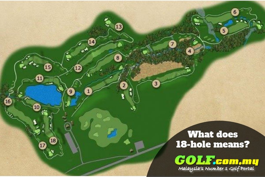 Why are There 18 Holes of Golf