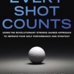 Best 3 Day Golf Schools: Elevate Your Game with Expert Training