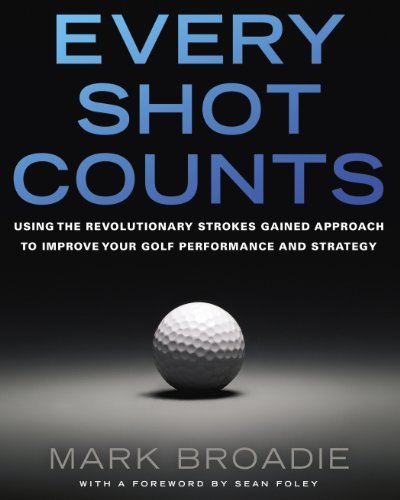 Best 3 Day Golf Schools: Elevate Your Game with Expert Training