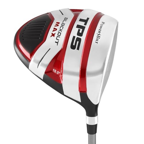 Best Affordable Drivers Golf