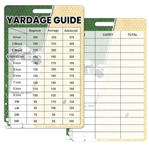 Best Direct to Consumer Golf Clubs for Perfecting Your Swing in 2023