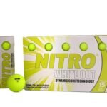 Best Golf Ball for 15 Handicap: Improve Your Game Instantly!