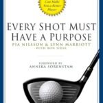 Best Golf Shots in History